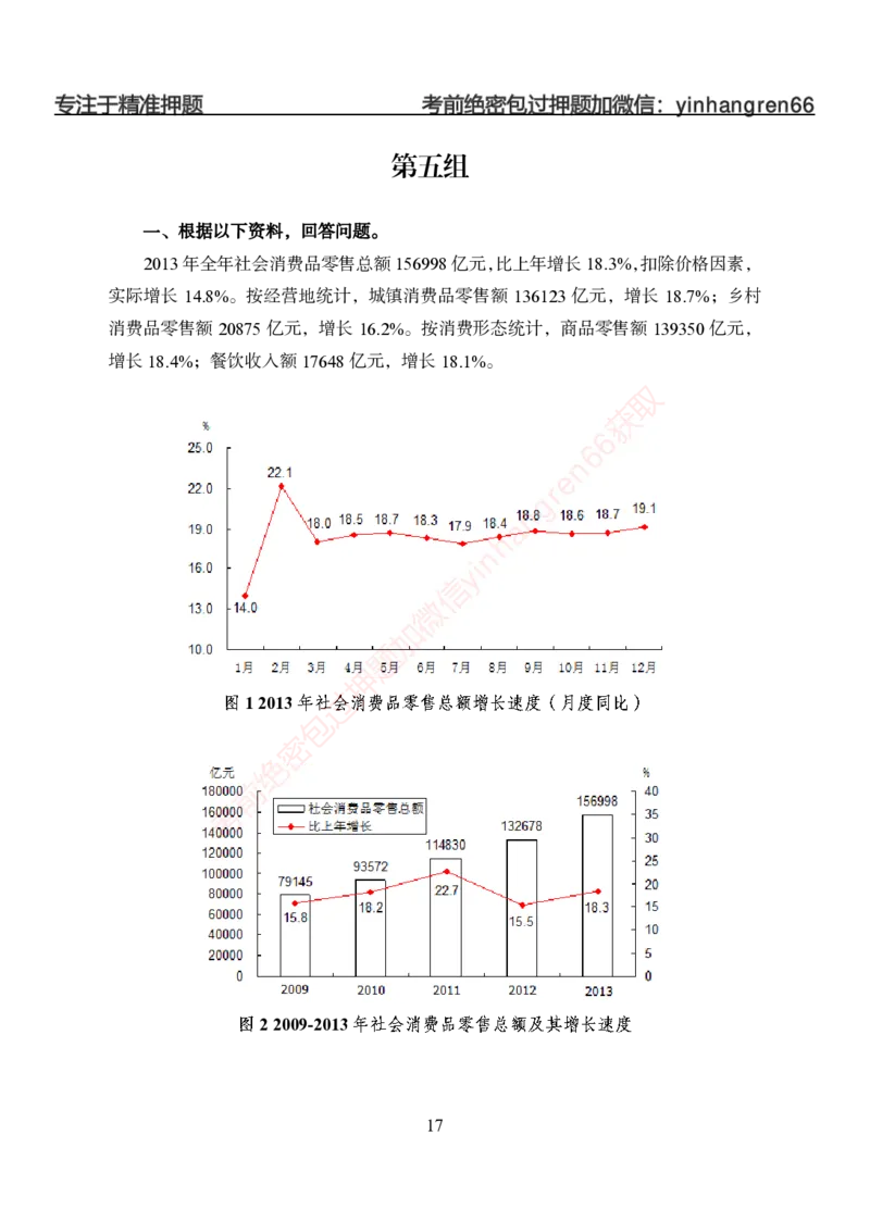 狂训实战-狂训实战-资料分析-学生版_2025春招题库汇总_银行题库-1_银行全套上岸资料_讲义+题库+冲刺_04、考前冲刺题库（特训冲刺高分题库+详解）全