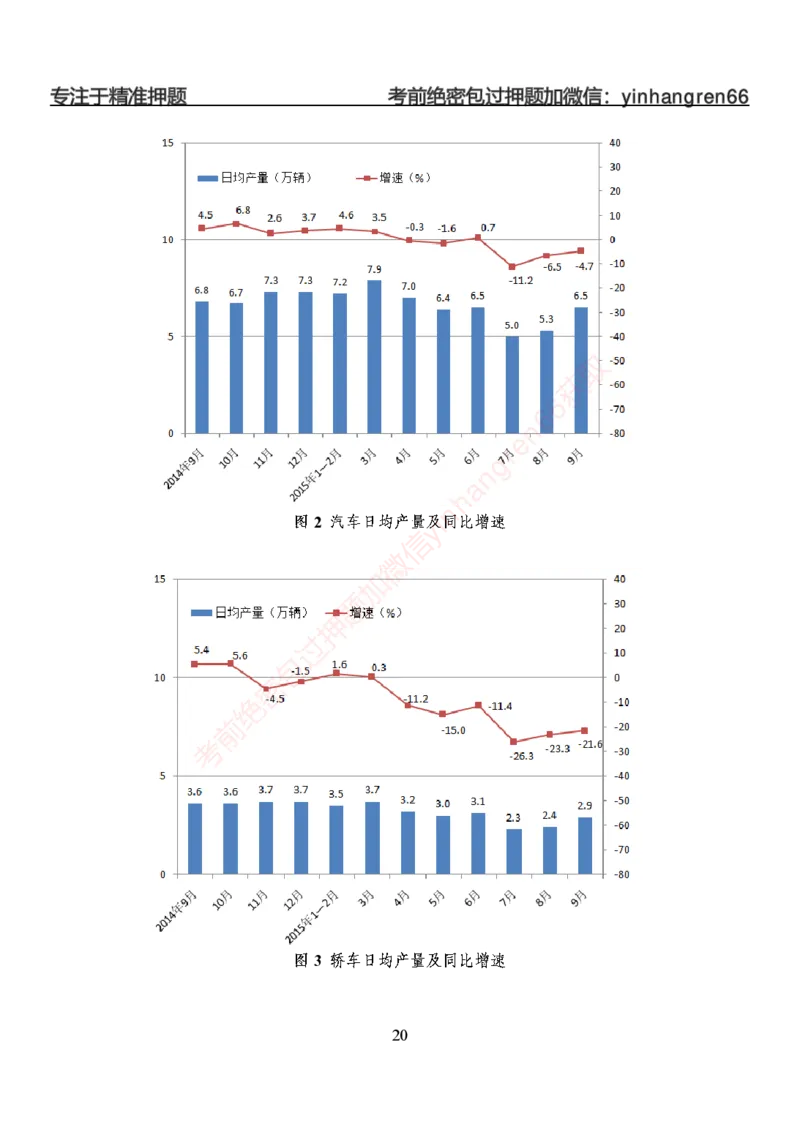 狂训实战-狂训实战-资料分析-学生版_2025春招题库汇总_银行题库-1_银行全套上岸资料_讲义+题库+冲刺_04、考前冲刺题库（特训冲刺高分题库+详解）全
