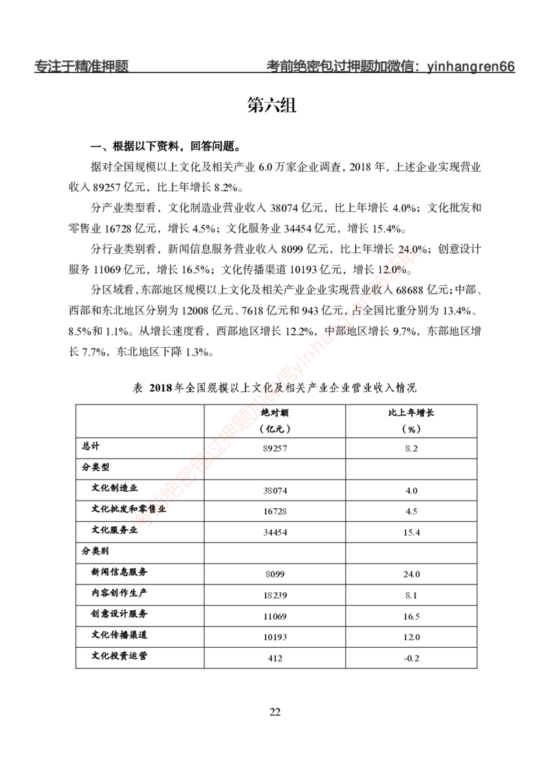 狂训实战-狂训实战-资料分析-学生版_2025春招题库汇总_银行题库-1_银行全套上岸资料_讲义+题库+冲刺_04、考前冲刺题库（特训冲刺高分题库+详解）全