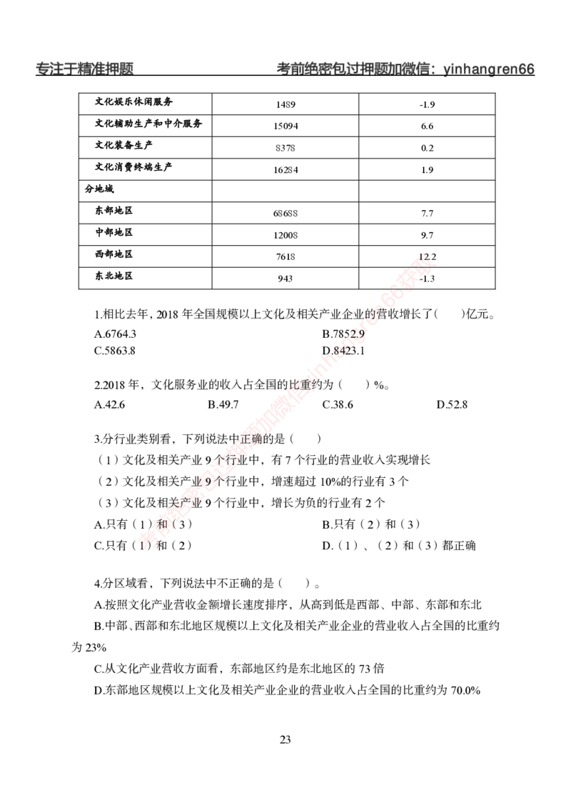 狂训实战-狂训实战-资料分析-学生版_2025春招题库汇总_银行题库-1_银行全套上岸资料_讲义+题库+冲刺_04、考前冲刺题库（特训冲刺高分题库+详解）全