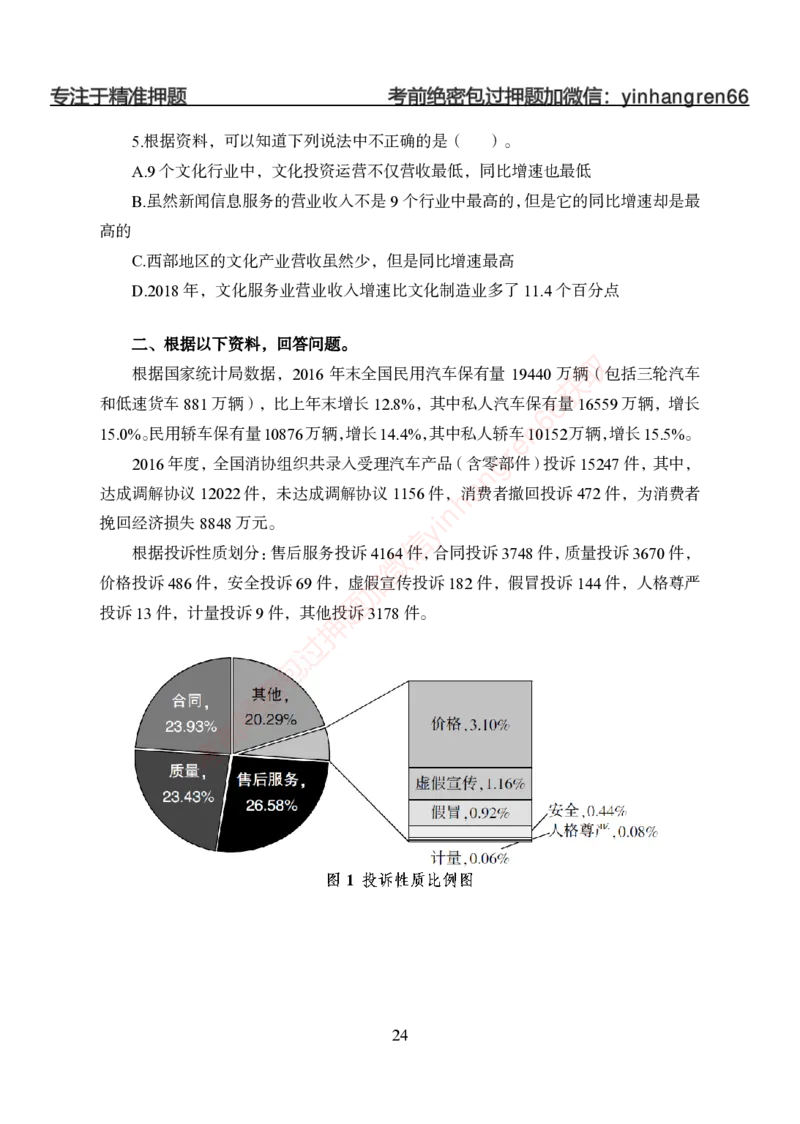 狂训实战-狂训实战-资料分析-学生版_2025春招题库汇总_银行题库-1_银行全套上岸资料_讲义+题库+冲刺_04、考前冲刺题库（特训冲刺高分题库+详解）全