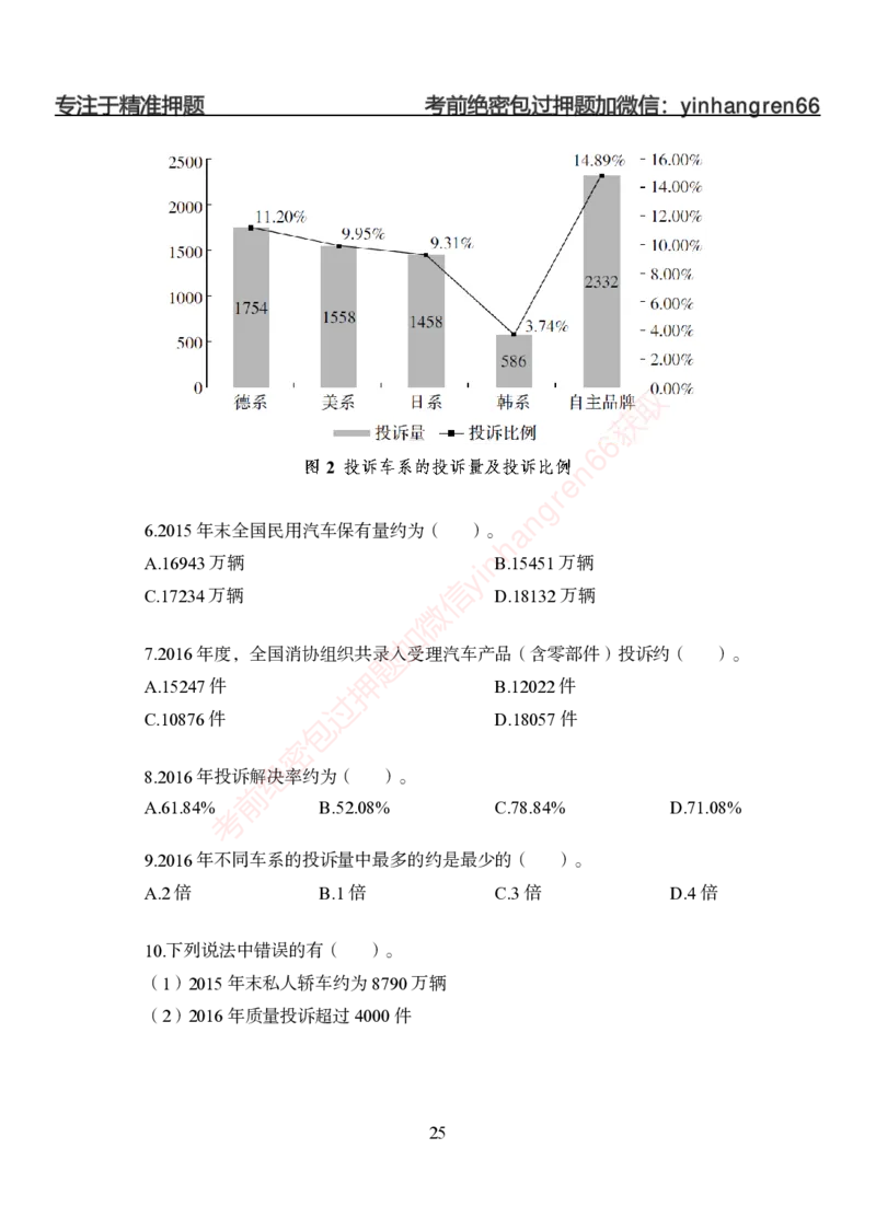 狂训实战-狂训实战-资料分析-学生版_2025春招题库汇总_银行题库-1_银行全套上岸资料_讲义+题库+冲刺_04、考前冲刺题库（特训冲刺高分题库+详解）全