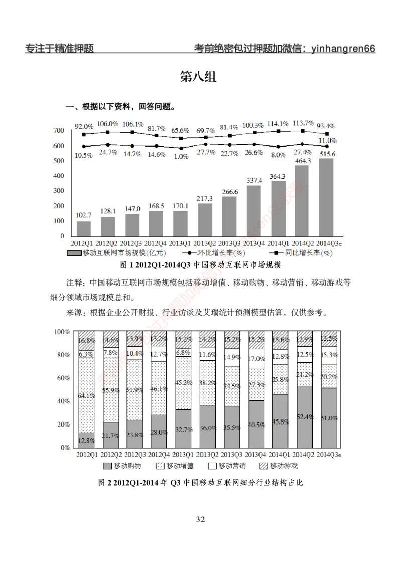 狂训实战-狂训实战-资料分析-学生版_2025春招题库汇总_银行题库-1_银行全套上岸资料_讲义+题库+冲刺_04、考前冲刺题库（特训冲刺高分题库+详解）全