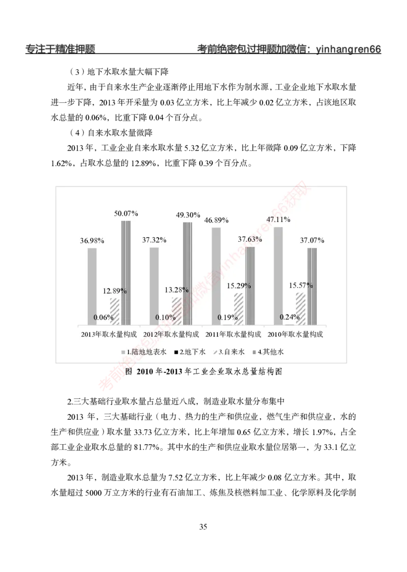 狂训实战-狂训实战-资料分析-学生版_2025春招题库汇总_银行题库-1_银行全套上岸资料_讲义+题库+冲刺_04、考前冲刺题库（特训冲刺高分题库+详解）全
