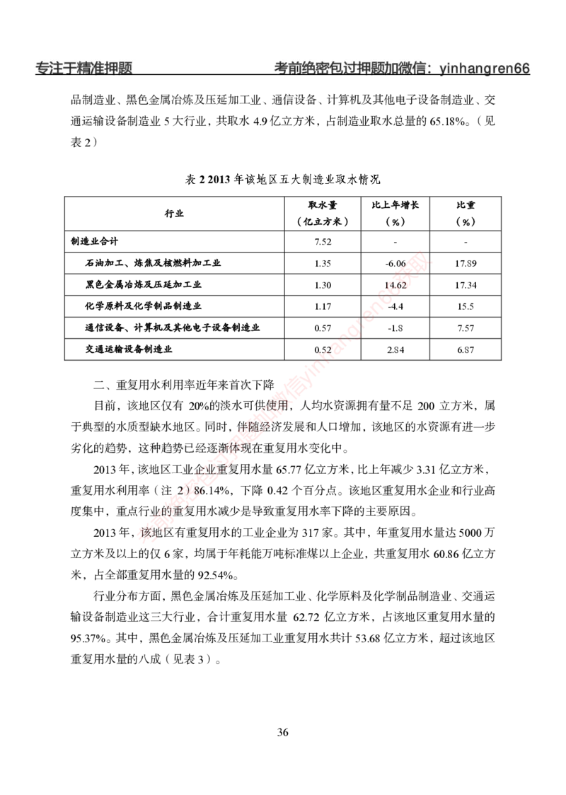 狂训实战-狂训实战-资料分析-学生版_2025春招题库汇总_银行题库-1_银行全套上岸资料_讲义+题库+冲刺_04、考前冲刺题库（特训冲刺高分题库+详解）全