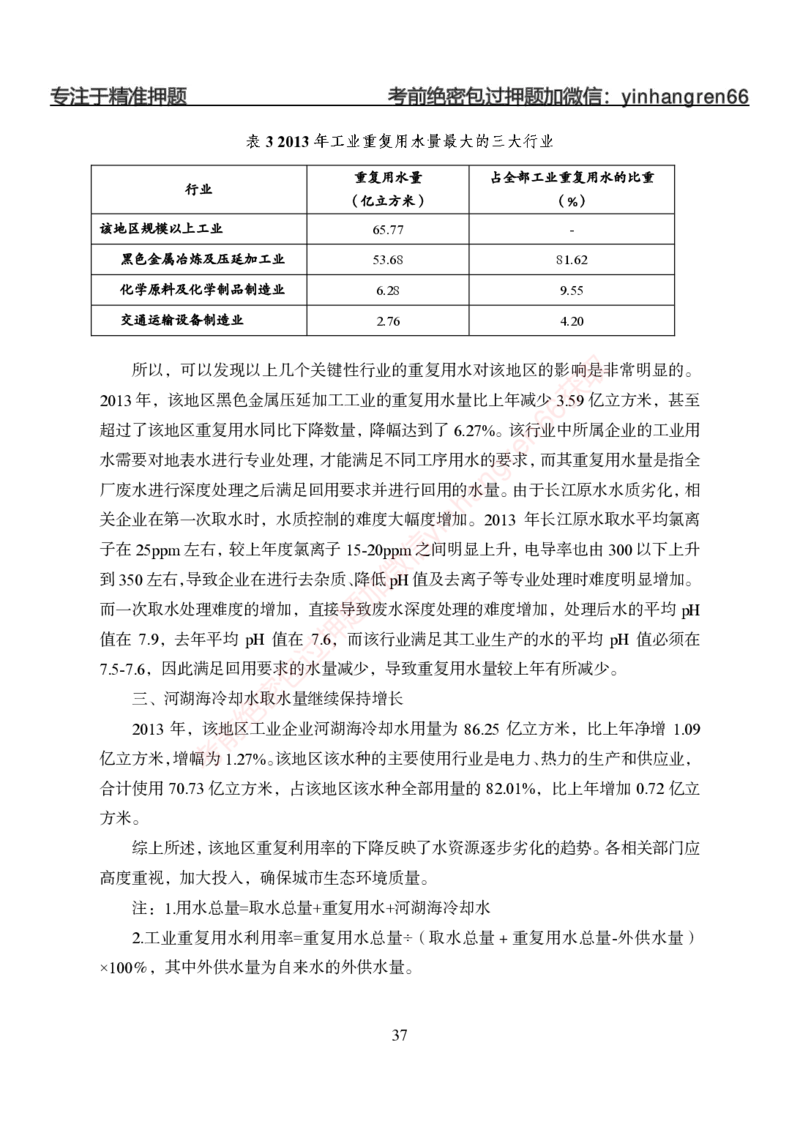 狂训实战-狂训实战-资料分析-学生版_2025春招题库汇总_银行题库-1_银行全套上岸资料_讲义+题库+冲刺_04、考前冲刺题库（特训冲刺高分题库+详解）全