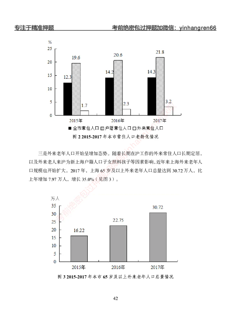 狂训实战-狂训实战-资料分析-学生版_2025春招题库汇总_银行题库-1_银行全套上岸资料_讲义+题库+冲刺_04、考前冲刺题库（特训冲刺高分题库+详解）全