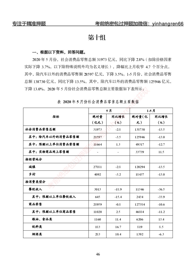 狂训实战-狂训实战-资料分析-学生版_2025春招题库汇总_银行题库-1_银行全套上岸资料_讲义+题库+冲刺_04、考前冲刺题库（特训冲刺高分题库+详解）全