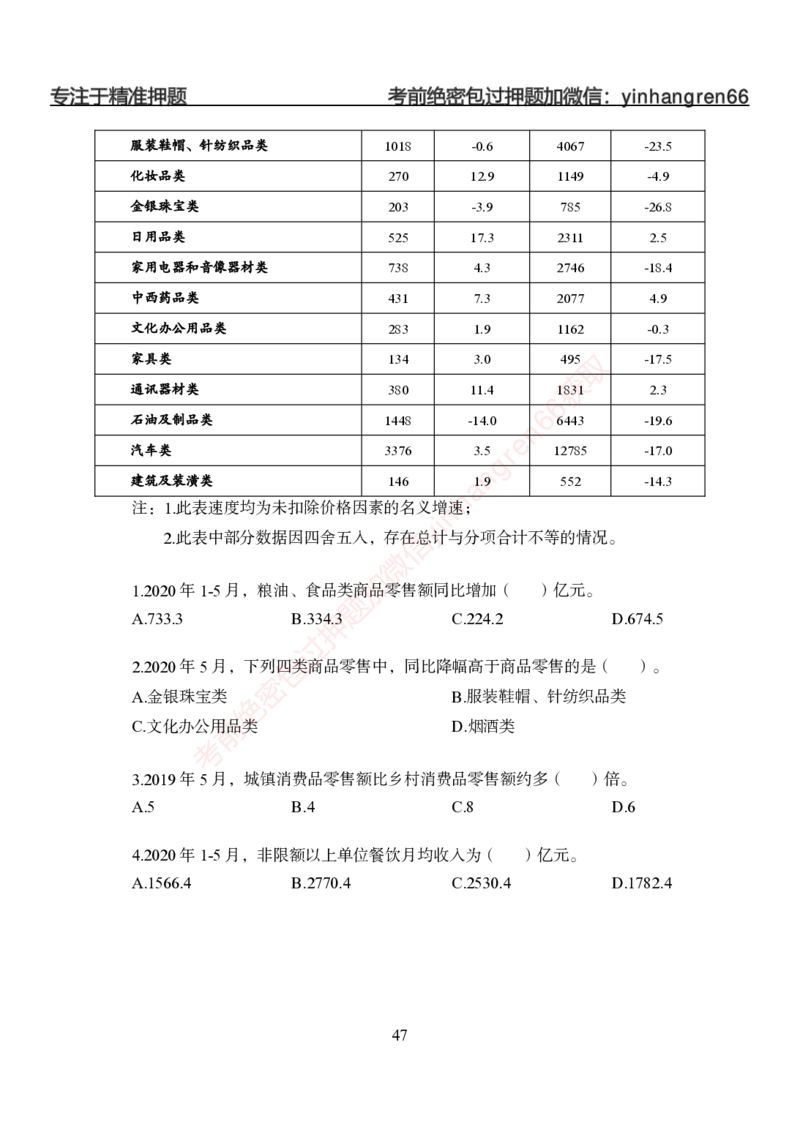 狂训实战-狂训实战-资料分析-学生版_2025春招题库汇总_银行题库-1_银行全套上岸资料_讲义+题库+冲刺_04、考前冲刺题库（特训冲刺高分题库+详解）全