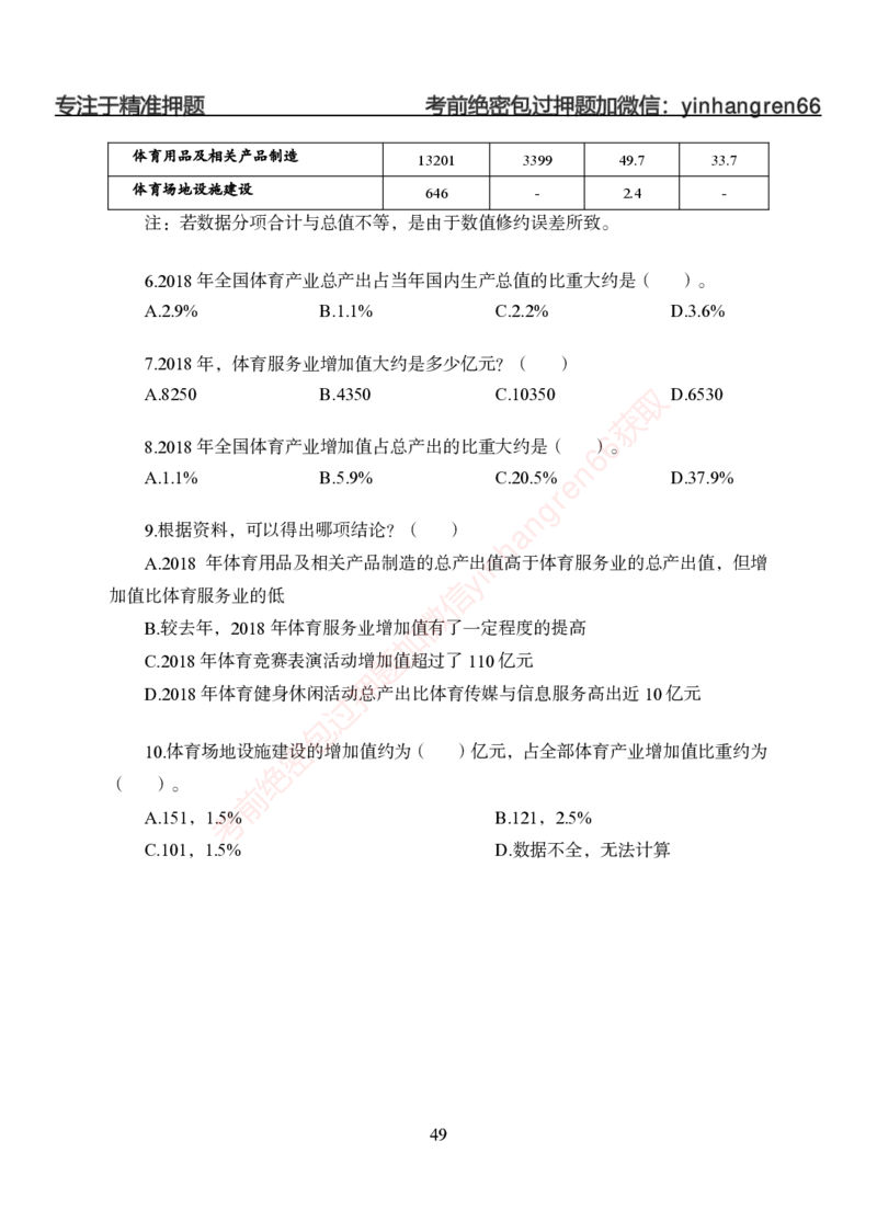 狂训实战-狂训实战-资料分析-学生版_2025春招题库汇总_银行题库-1_银行全套上岸资料_讲义+题库+冲刺_04、考前冲刺题库（特训冲刺高分题库+详解）全