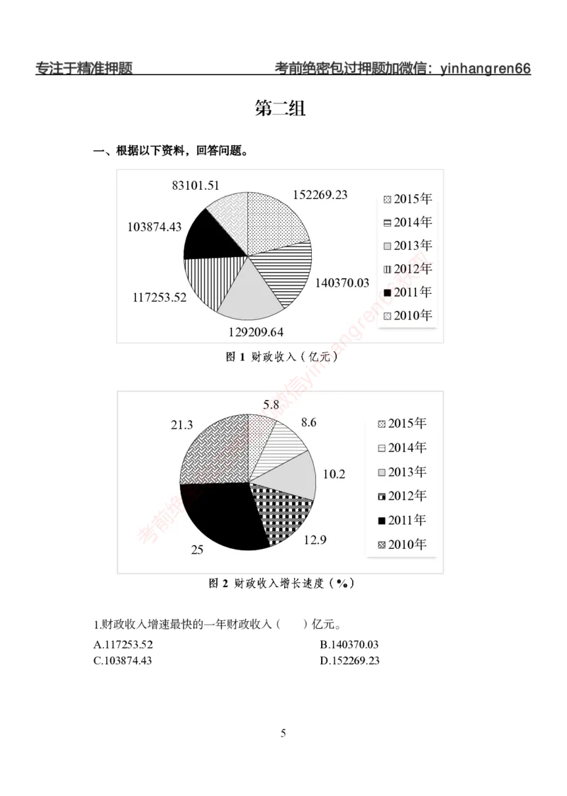 狂训实战-狂训实战-资料分析-学生版_2025春招题库汇总_银行题库-1_银行全套上岸资料_讲义+题库+冲刺_04、考前冲刺题库（特训冲刺高分题库+详解）全
