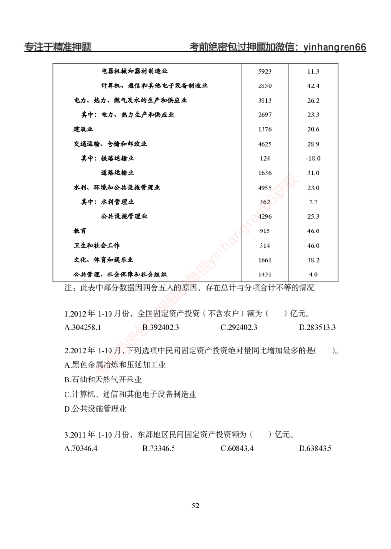 狂训实战-狂训实战-资料分析-学生版_2025春招题库汇总_银行题库-1_银行全套上岸资料_讲义+题库+冲刺_04、考前冲刺题库（特训冲刺高分题库+详解）全