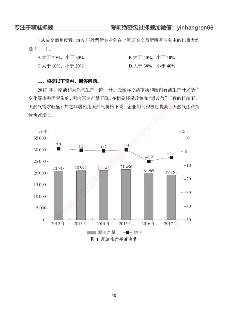 狂训实战-狂训实战-资料分析-学生版_2025春招题库汇总_银行题库-1_银行全套上岸资料_讲义+题库+冲刺_04、考前冲刺题库（特训冲刺高分题库+详解）全