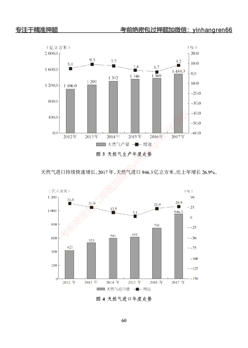 狂训实战-狂训实战-资料分析-学生版_2025春招题库汇总_银行题库-1_银行全套上岸资料_讲义+题库+冲刺_04、考前冲刺题库（特训冲刺高分题库+详解）全
