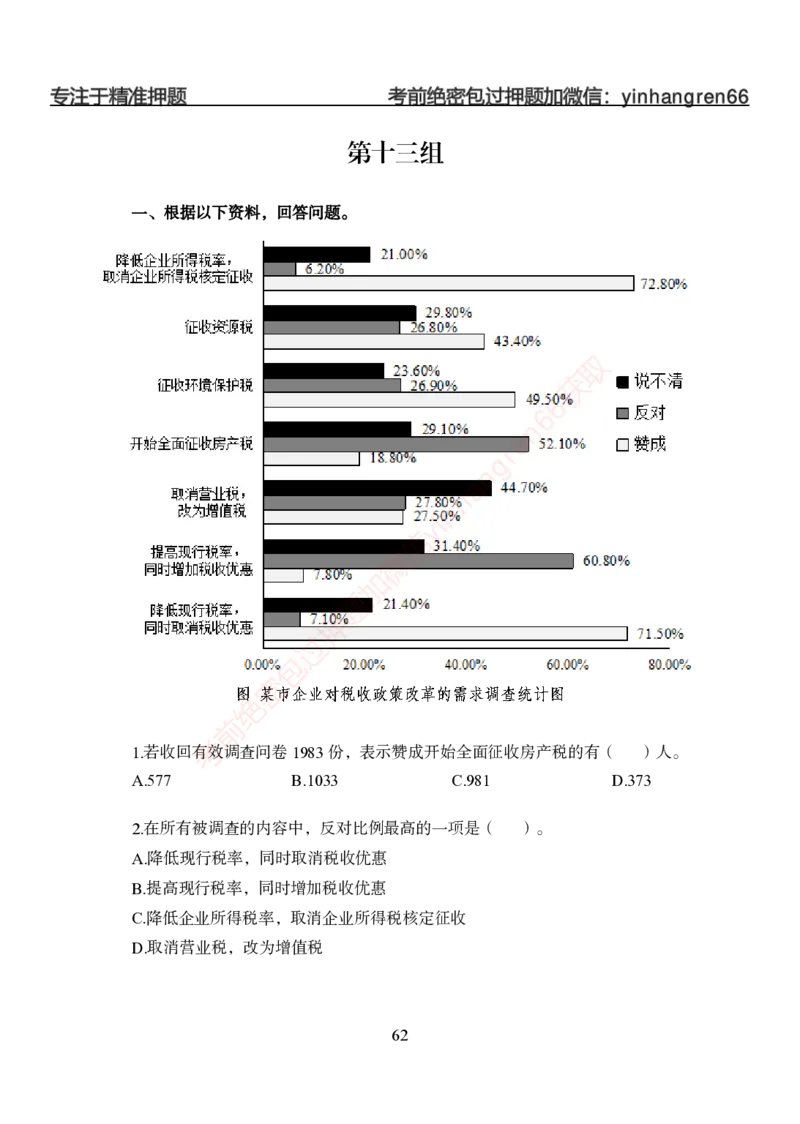 狂训实战-狂训实战-资料分析-学生版_2025春招题库汇总_银行题库-1_银行全套上岸资料_讲义+题库+冲刺_04、考前冲刺题库（特训冲刺高分题库+详解）全