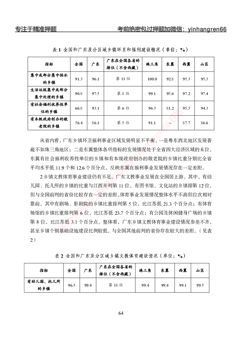 狂训实战-狂训实战-资料分析-学生版_2025春招题库汇总_银行题库-1_银行全套上岸资料_讲义+题库+冲刺_04、考前冲刺题库（特训冲刺高分题库+详解）全