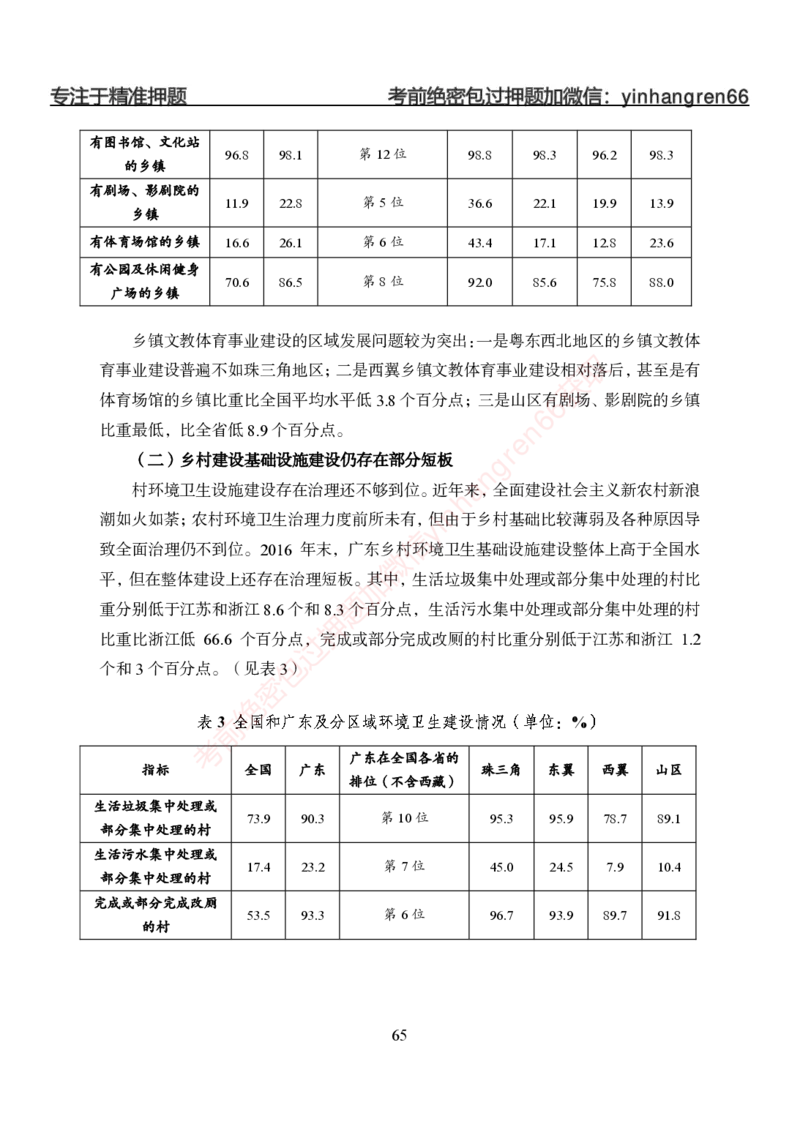 狂训实战-狂训实战-资料分析-学生版_2025春招题库汇总_银行题库-1_银行全套上岸资料_讲义+题库+冲刺_04、考前冲刺题库（特训冲刺高分题库+详解）全