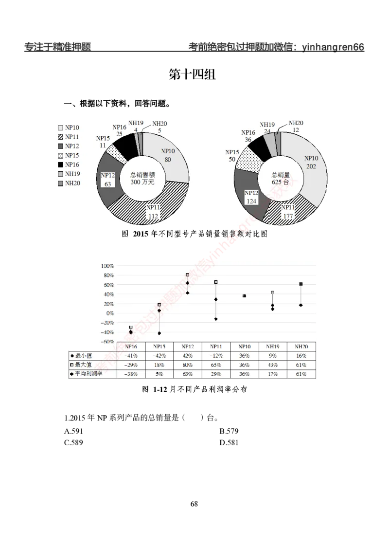 狂训实战-狂训实战-资料分析-学生版_2025春招题库汇总_银行题库-1_银行全套上岸资料_讲义+题库+冲刺_04、考前冲刺题库（特训冲刺高分题库+详解）全