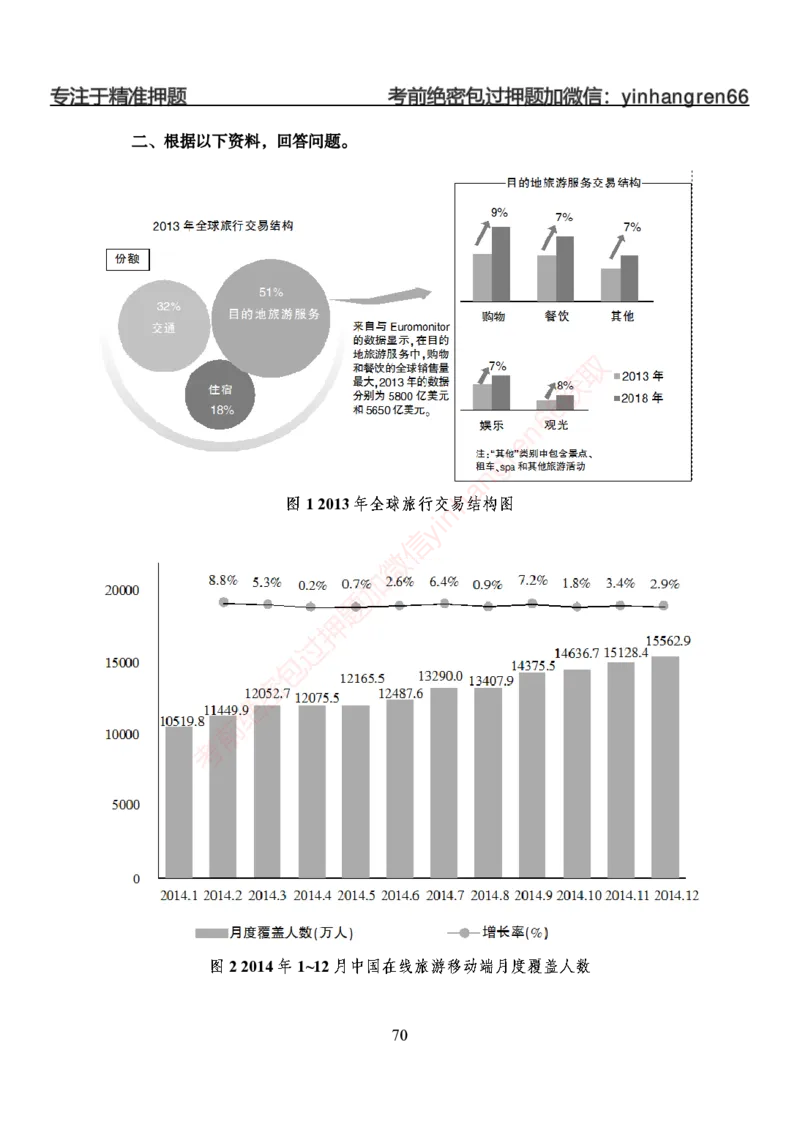 狂训实战-狂训实战-资料分析-学生版_2025春招题库汇总_银行题库-1_银行全套上岸资料_讲义+题库+冲刺_04、考前冲刺题库（特训冲刺高分题库+详解）全