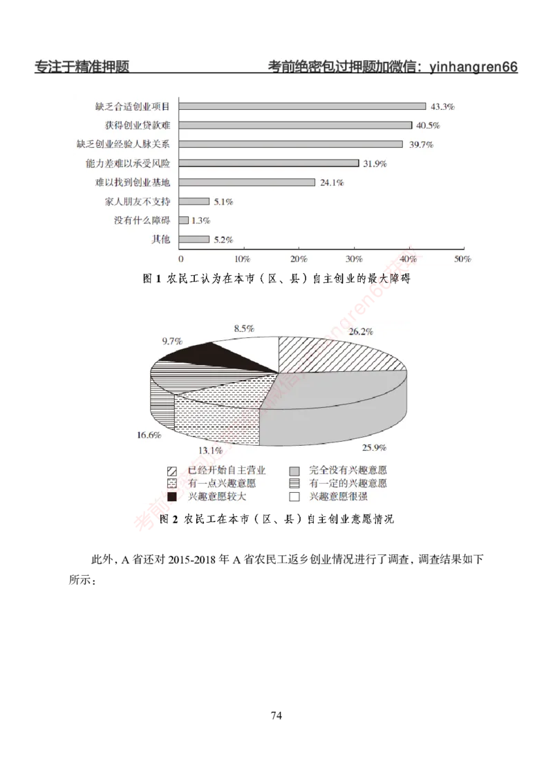 狂训实战-狂训实战-资料分析-学生版_2025春招题库汇总_银行题库-1_银行全套上岸资料_讲义+题库+冲刺_04、考前冲刺题库（特训冲刺高分题库+详解）全