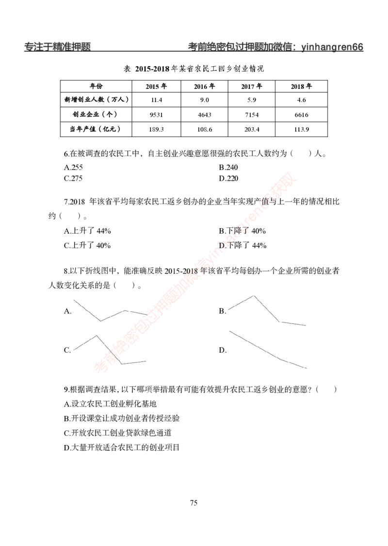 狂训实战-狂训实战-资料分析-学生版_2025春招题库汇总_银行题库-1_银行全套上岸资料_讲义+题库+冲刺_04、考前冲刺题库（特训冲刺高分题库+详解）全