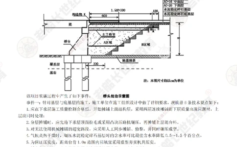 18案例专项突破（18）-题目_2026年一级建造师_2026年一建公路_2025年一建公路SVIP_04-冲刺串讲✿考点强化✿小灶集训_40-公路《案例专项班》老船长JQ推荐_讲义
