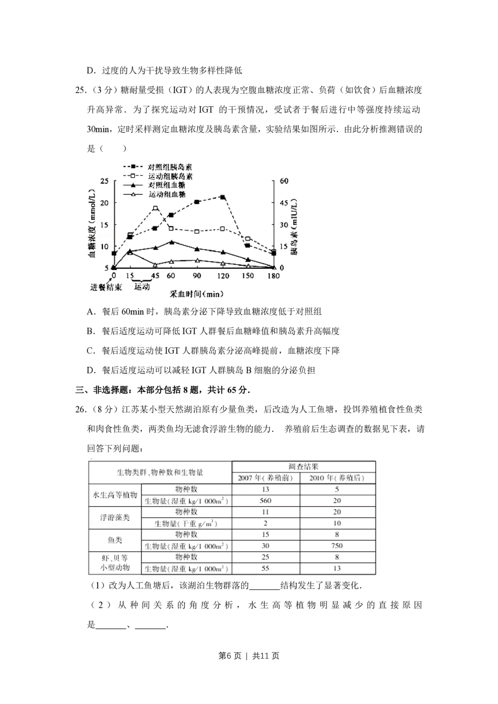 2012年高考生物试卷（江苏）（空白卷）_生物历年高考真题_新&middot;PDF版2008-2025&middot;高考生物真题_生物（按省份分类）2008-2025_2008-2025&middot;（江苏）生物高考真题