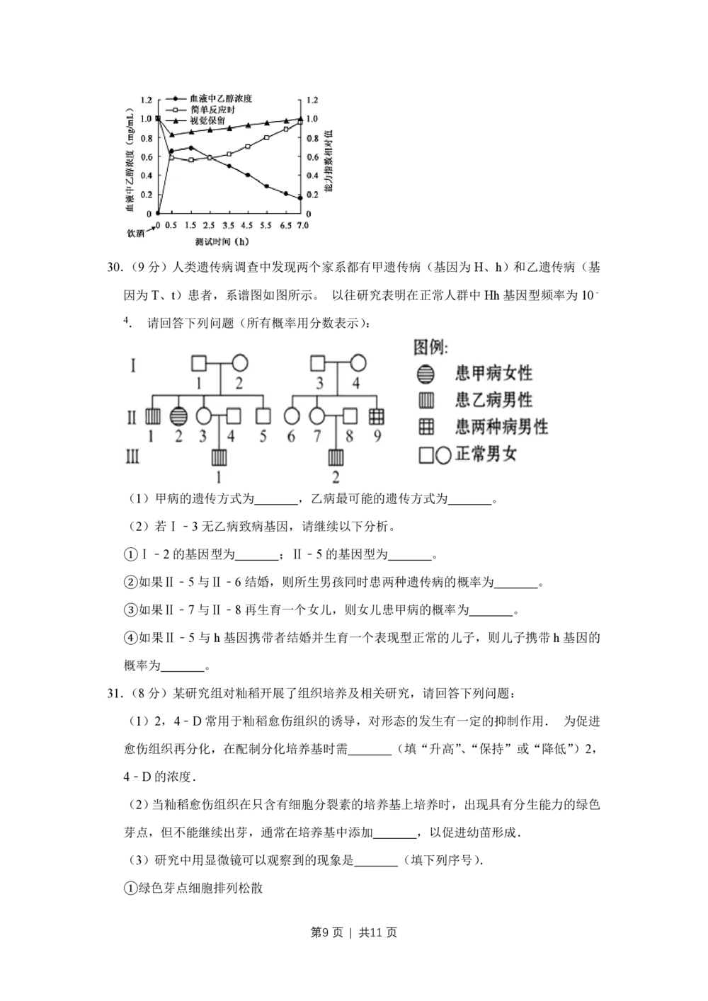 2012年高考生物试卷（江苏）（空白卷）_生物历年高考真题_新&middot;PDF版2008-2025&middot;高考生物真题_生物（按省份分类）2008-2025_2008-2025&middot;（江苏）生物高考真题