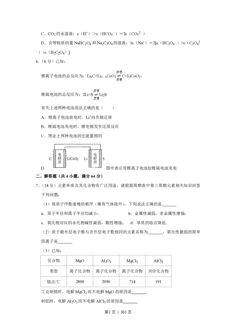 2014年高考化学试卷（天津）（空白卷）_历年高考真题合集_化学历年高考真题_新&middot;PDF版2008-2025&middot;高考化学真题_化学（按试卷类型分类）2008-2025_自主命题卷&middot;化学（2008-2025）(1)