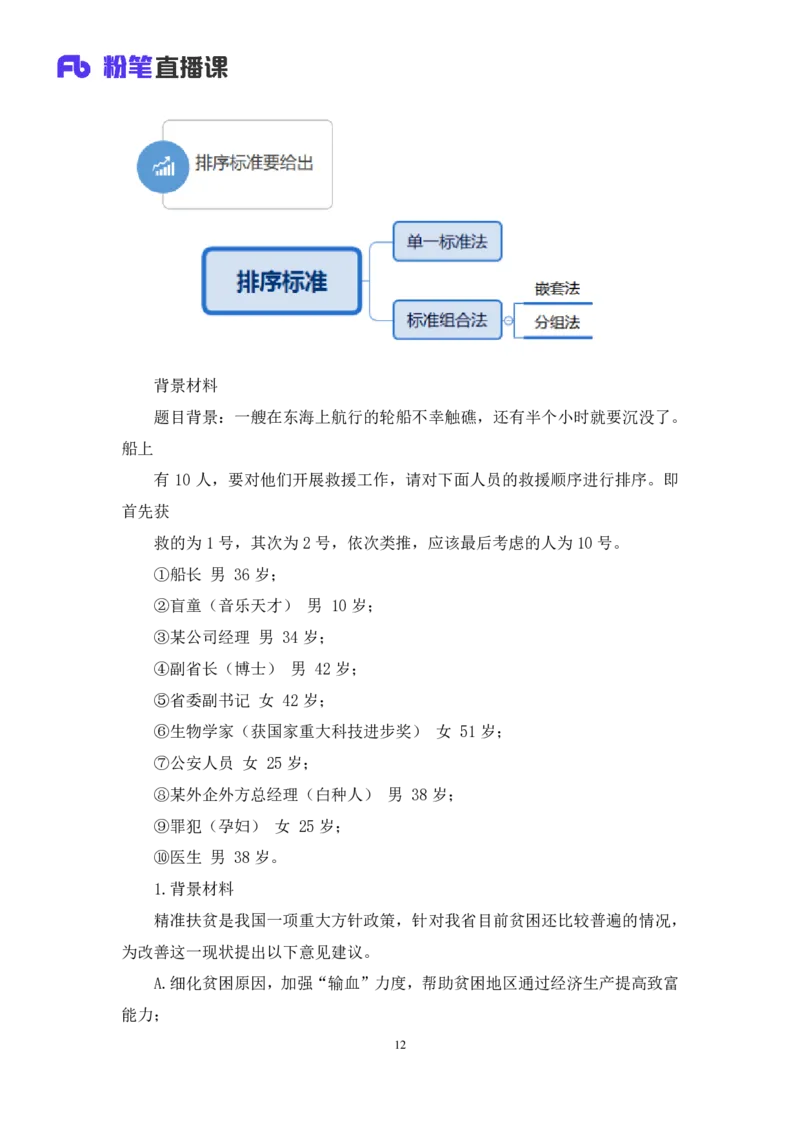 无领导排序题陈岚（讲义+笔记）（面试班）_2025春招题库汇总_十大行测题库_2023年十大热门题库更新中_09、易考汇总_银行面试_无领导小组讨论_无领导小组面试新版_粉笔无领导小组试题
