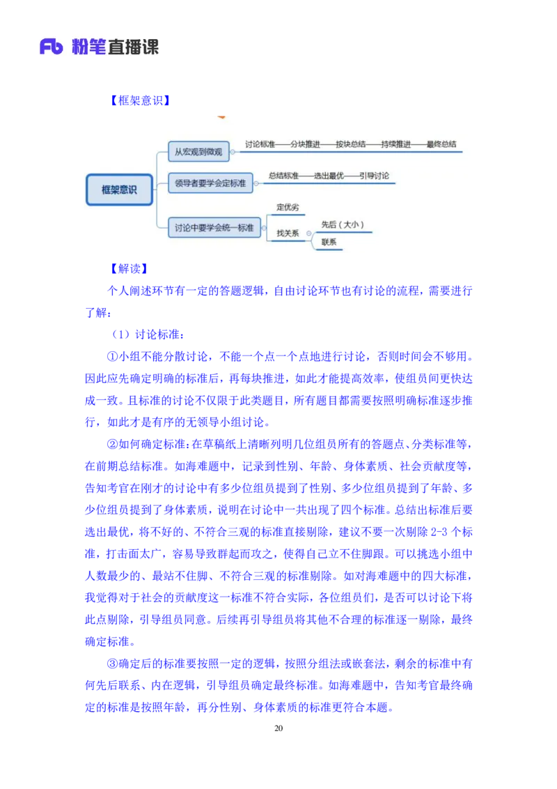 无领导排序题陈岚（讲义+笔记）（面试班）_2025春招题库汇总_十大行测题库_2023年十大热门题库更新中_09、易考汇总_银行面试_无领导小组讨论_无领导小组面试新版_粉笔无领导小组试题