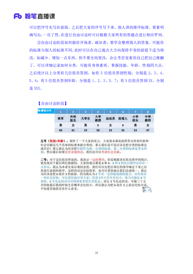 无领导排序题陈岚（讲义+笔记）（面试班）_2025春招题库汇总_十大行测题库_2023年十大热门题库更新中_09、易考汇总_银行面试_无领导小组讨论_无领导小组面试新版_粉笔无领导小组试题