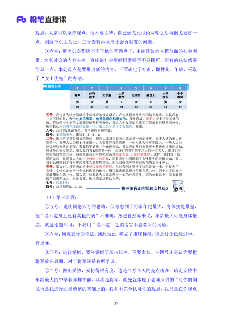 无领导排序题陈岚（讲义+笔记）（面试班）_2025春招题库汇总_十大行测题库_2023年十大热门题库更新中_09、易考汇总_银行面试_无领导小组讨论_无领导小组面试新版_粉笔无领导小组试题