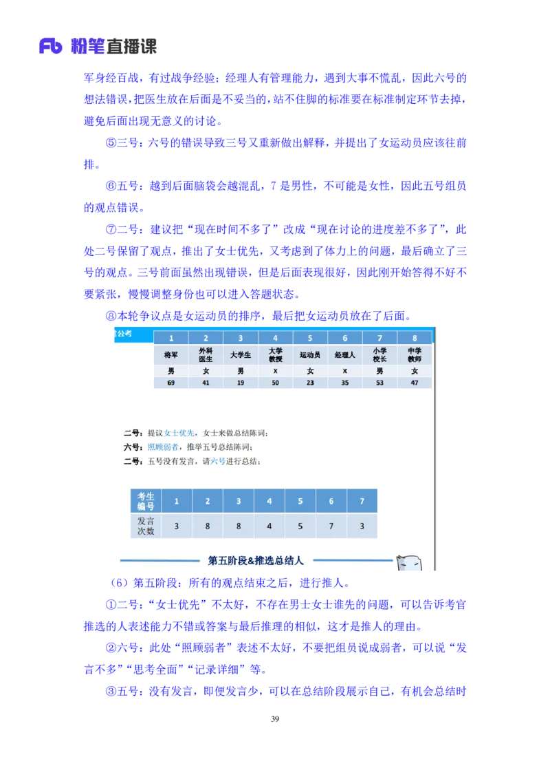 无领导排序题陈岚（讲义+笔记）（面试班）_2025春招题库汇总_十大行测题库_2023年十大热门题库更新中_09、易考汇总_银行面试_无领导小组讨论_无领导小组面试新版_粉笔无领导小组试题