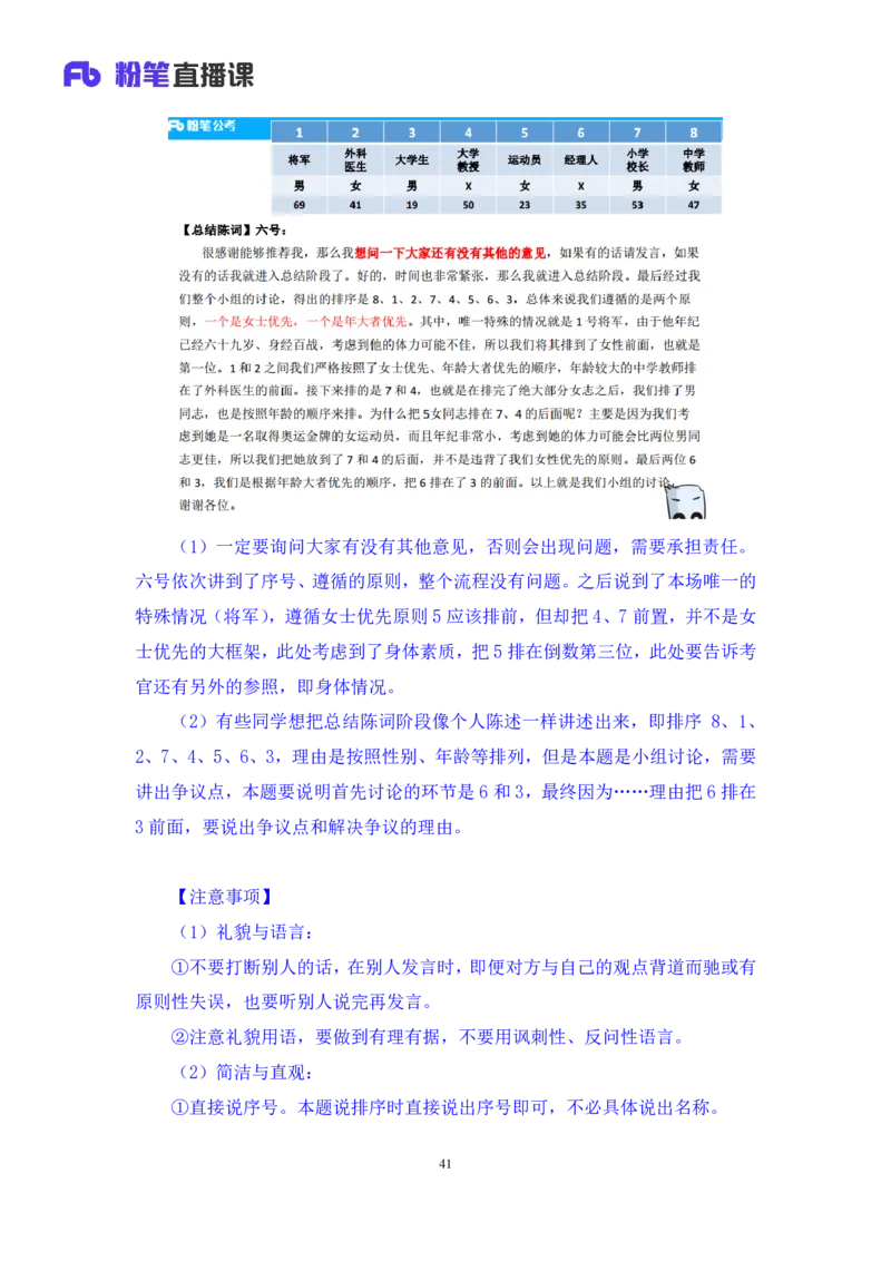 无领导排序题陈岚（讲义+笔记）（面试班）_2025春招题库汇总_十大行测题库_2023年十大热门题库更新中_09、易考汇总_银行面试_无领导小组讨论_无领导小组面试新版_粉笔无领导小组试题