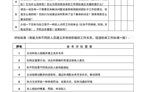基础篇--基于STAR的BEI半结构话面试测评方案_2025春招题库汇总_十大行测题库_2023年十大热门题库更新中_09、易考汇总_银行面试_半结构化_专题四：半结构化面试全套资料
