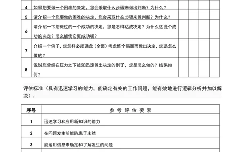 基础篇--基于STAR的BEI半结构话面试测评方案_2025春招题库汇总_十大行测题库_2023年十大热门题库更新中_09、易考汇总_银行面试_半结构化_专题四：半结构化面试全套资料