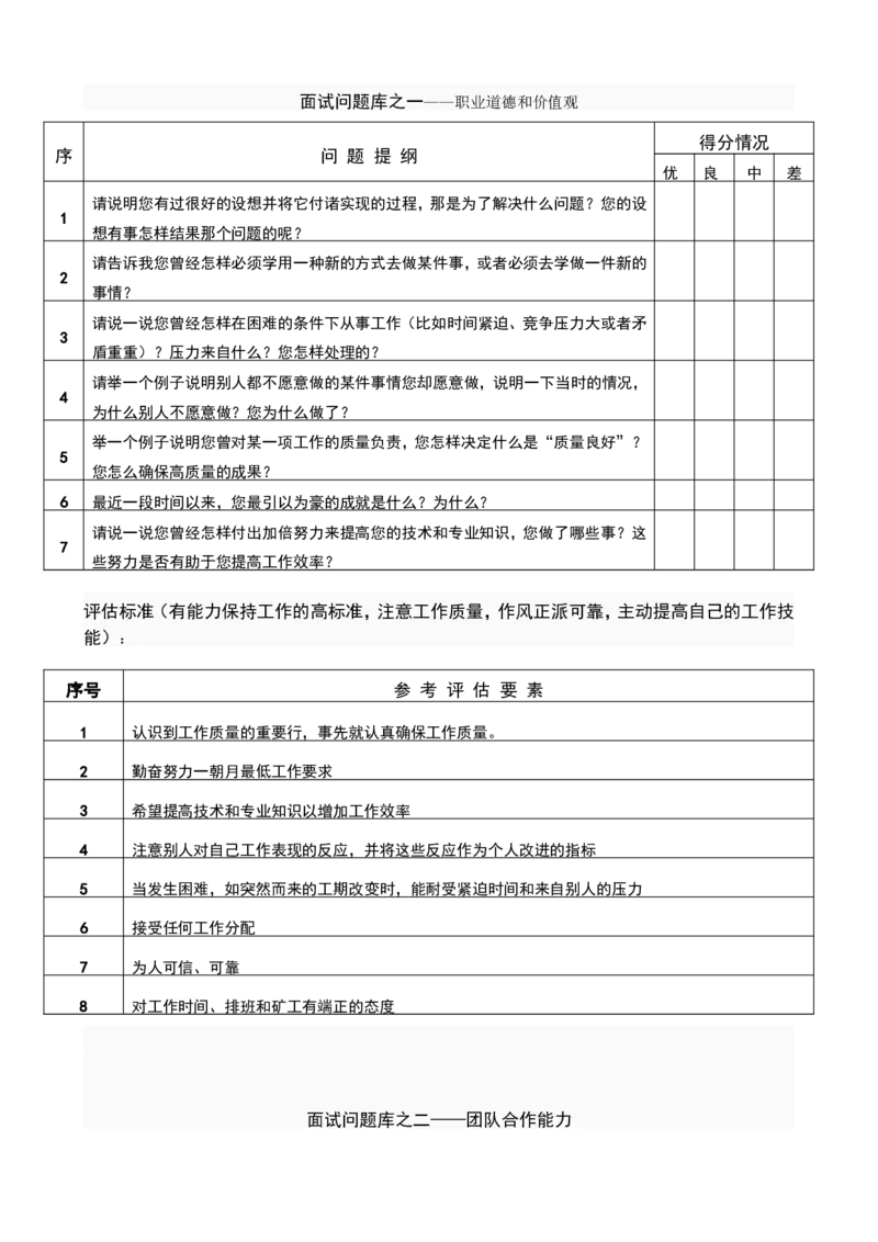 基础篇--基于STAR的BEI半结构话面试测评方案_2025春招题库汇总_十大行测题库_2023年十大热门题库更新中_09、易考汇总_银行面试_半结构化_专题四：半结构化面试全套资料