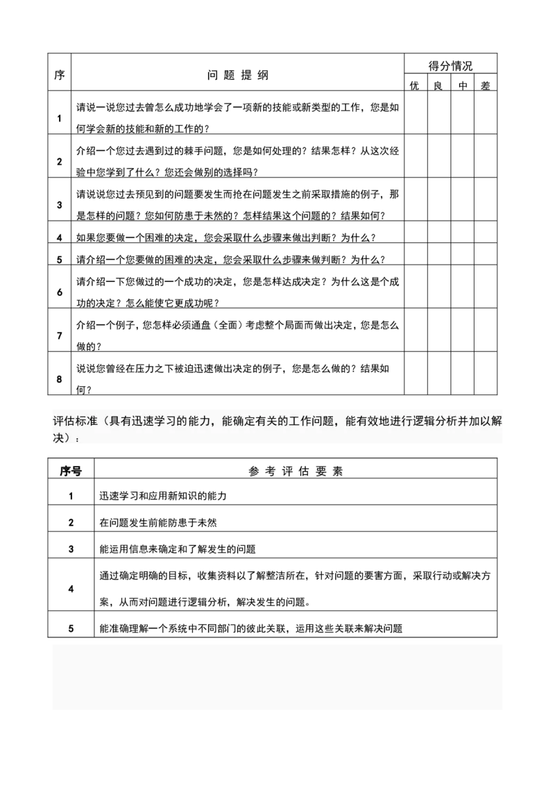 基础篇--基于STAR的BEI半结构话面试测评方案_2025春招题库汇总_十大行测题库_2023年十大热门题库更新中_09、易考汇总_银行面试_半结构化_专题四：半结构化面试全套资料