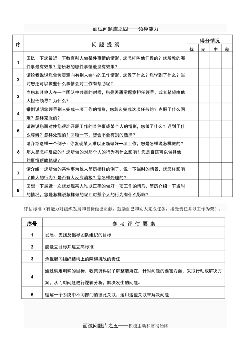 基础篇--基于STAR的BEI半结构话面试测评方案_2025春招题库汇总_十大行测题库_2023年十大热门题库更新中_09、易考汇总_银行面试_半结构化_专题四：半结构化面试全套资料