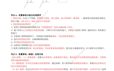 13.13-第13章-施工质量管理_2026年一级建造师_2026年一建矿业_2025年一建矿业SVIP_04-冲刺串讲✿考点强化✿小灶集训_01-矿业《冲刺串讲班》顾士东SMR