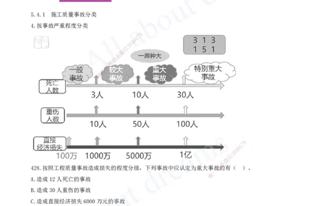 2025-37-第5章-建设工程质量管理（五）_2026年一级建造师_2026年一建管理_2025年一建管理SVIP_03-习题精析✿实战特训✿模考通关_27-管理《习题带练班》金月KL推荐_讲义