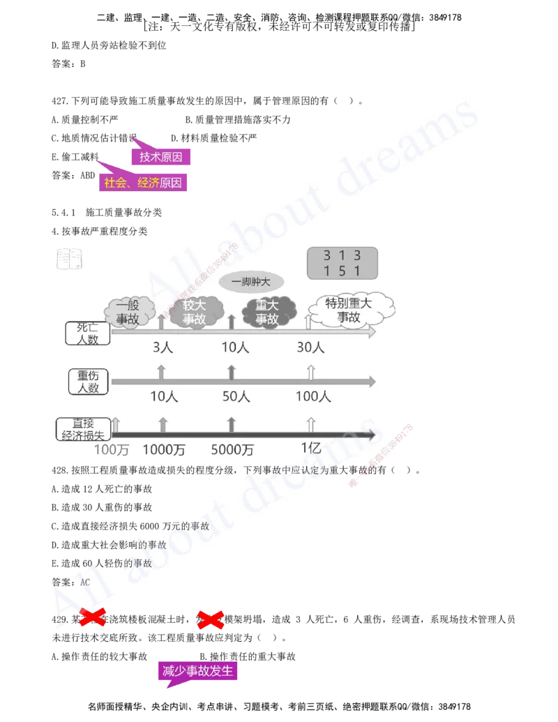 2025-37-第5章-建设工程质量管理（五）_2026年一级建造师_2026年一建管理_2025年一建管理SVIP_03-习题精析✿实战特训✿模考通关_27-管理《习题带练班》金月KL推荐_讲义