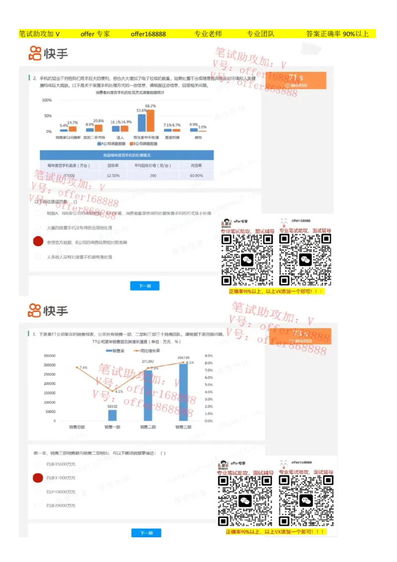 快手题库（2023.2.17）_2025春招题库汇总_十大行测题库_2023年十大热门题库更新中_03、赛码汇总_2024快手8月更新