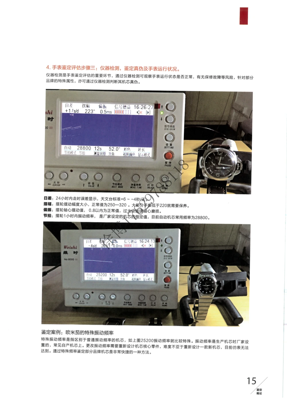 奢侈品名表_X017-奢侈品鉴定教程最新合集_5、寄卖行鉴定全套手册合集6套_手表鉴定资料