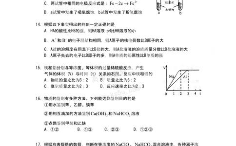 2009年高考化学试卷（上海）（空白卷）_历年高考真题合集_化学历年高考真题_新&middot;PDF版2008-2025&middot;高考化学真题_化学（按年份分类）2008-2025_2009&middot;高考化学真题