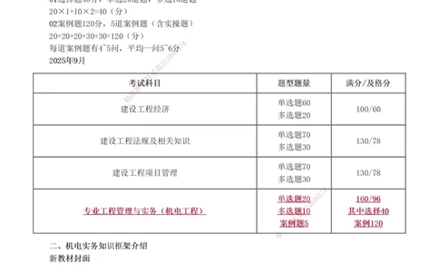 1-31_2026年一级建造师_2026年一建机电_2025年一建机电SVIP_02-基础精讲✿高端面授✿深度强化_18-机电《教材精讲班》王子初、王克233_王克_讲义