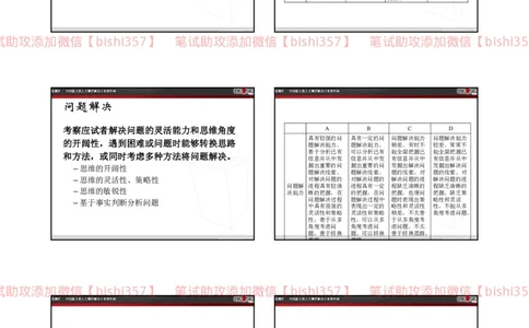 北s测评管理人员各测验维度解释和高低分特征_2025春招题库汇总_北森_北sen_北sen题库性格测试