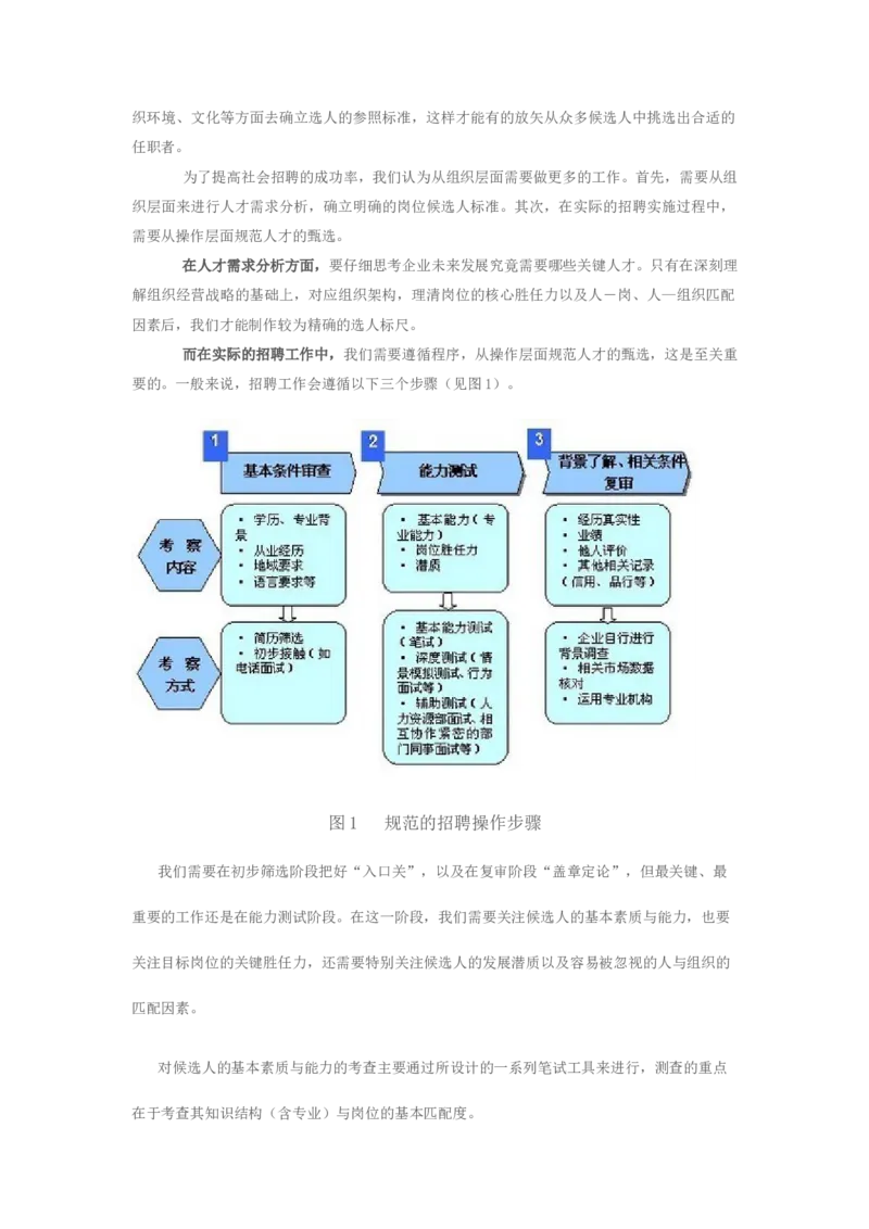 招聘社会人才重点看什么_2025春招题库汇总_银行题库-1_银行全套上岸资料_500套面试话术_06常用招聘渠道_社会招聘