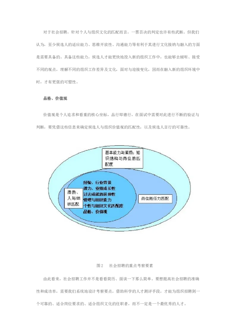 招聘社会人才重点看什么_2025春招题库汇总_银行题库-1_银行全套上岸资料_500套面试话术_06常用招聘渠道_社会招聘